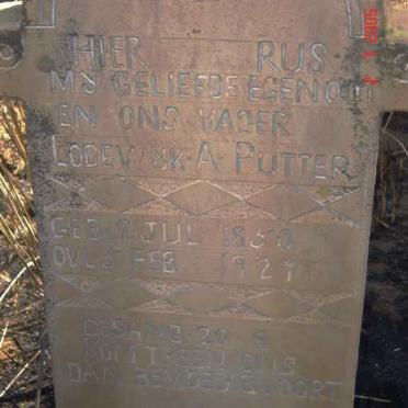 PUTTER Lodewyk A. 1850-1927