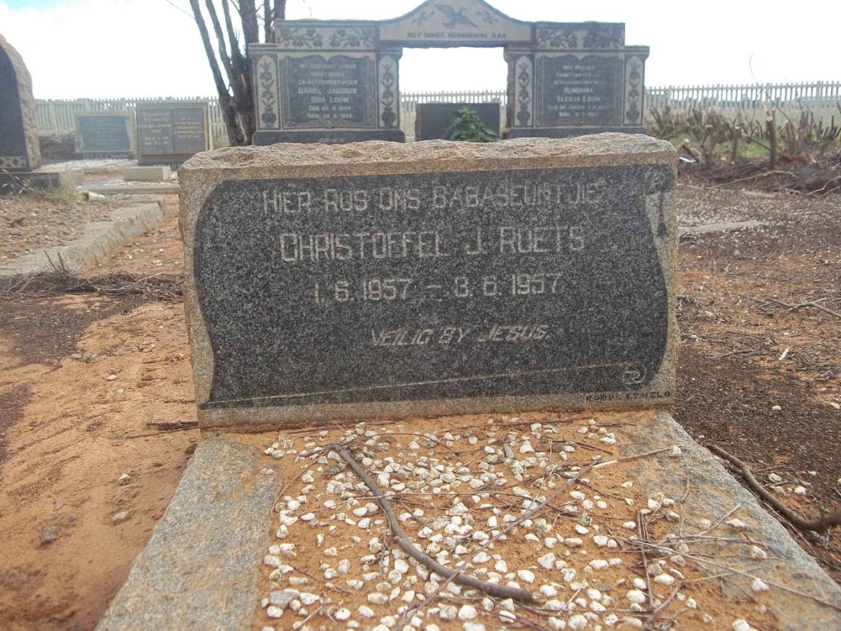 ROETS Christoffel J. 1957-1957