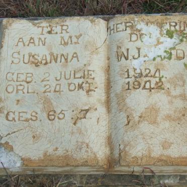 DYK Susanna W.J., van 1924-1942