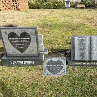 1. Oorsig VAN DER MERWE familiegraf