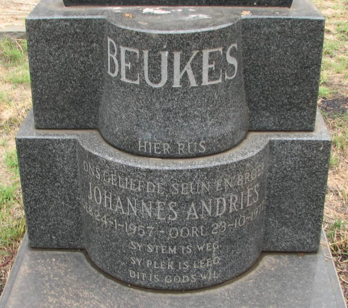 BEUKES Johannes Andries 1957-1977
