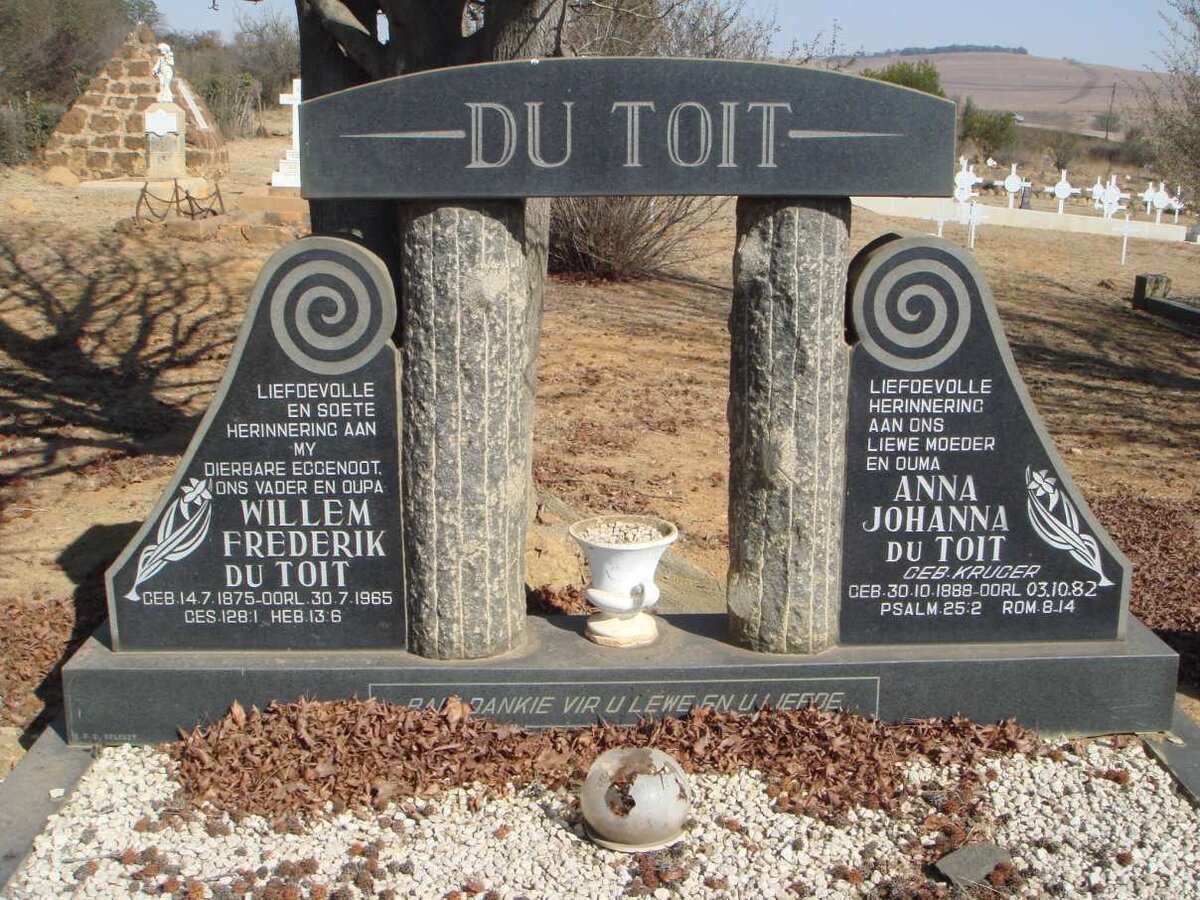 TOIT Willem Frederik, du 1875-1965 &amp; Anna Johanna KRUGER 1888-1982