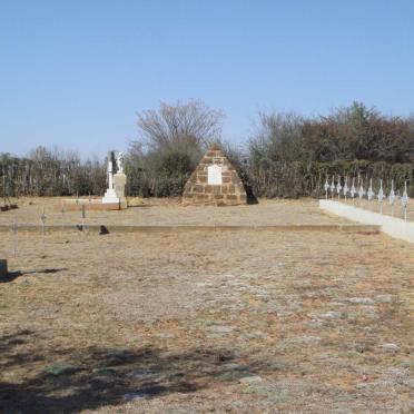 3. Overview / Oorsig