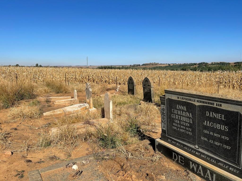 3. Overview / Oorsig