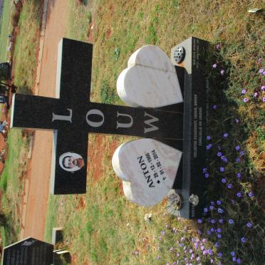LOUW Anton 1966-2014