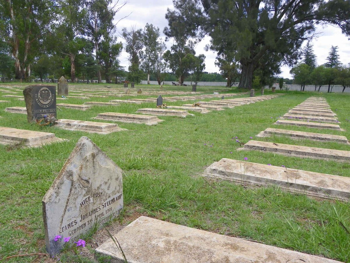 5. Overview / Oorsig