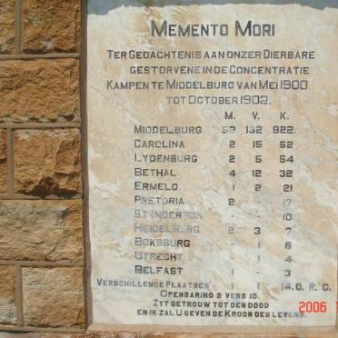2. Konsentrasiekamp gedenksteen