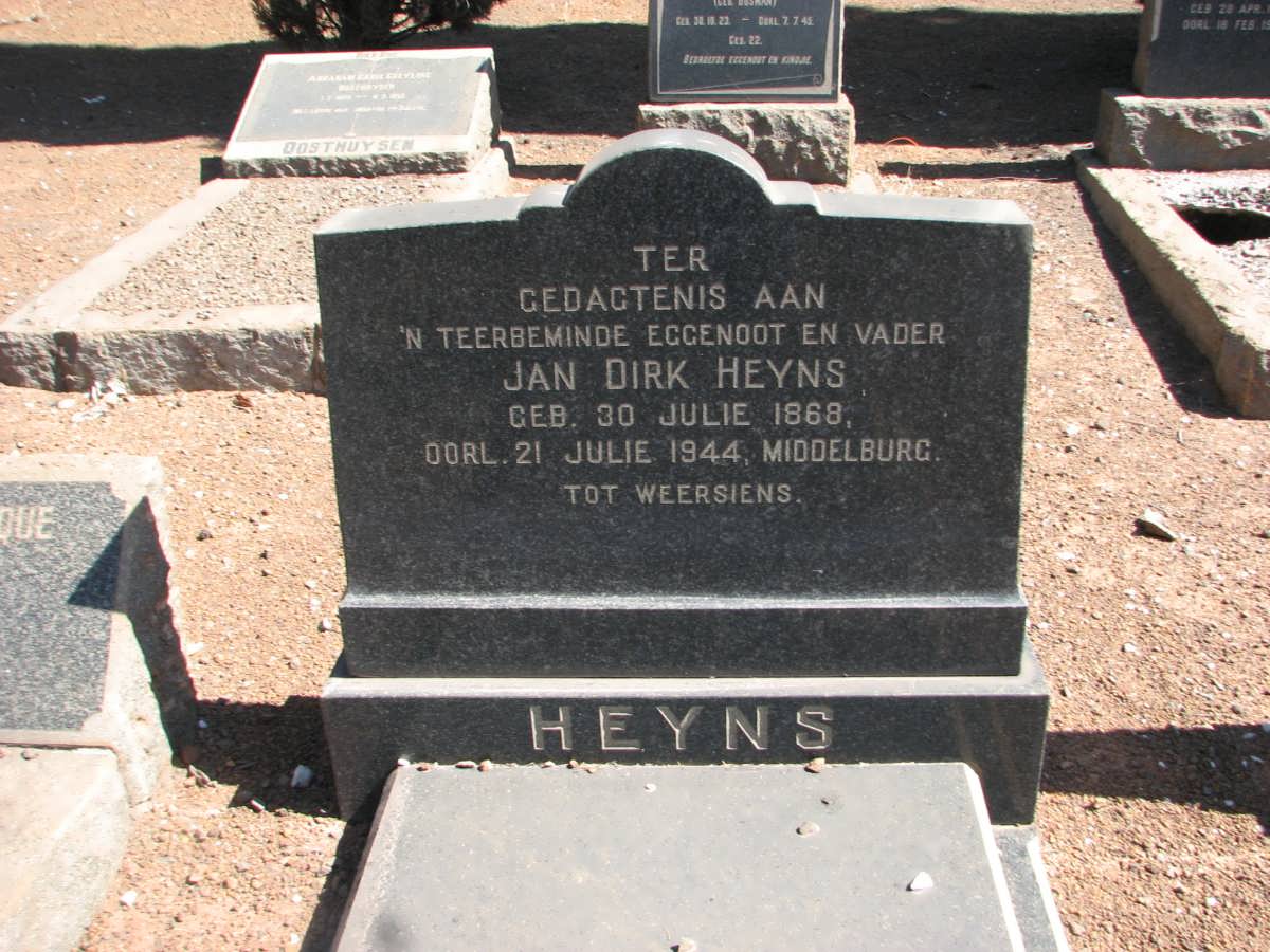 HEYNS Jan Dirk 1868-1944