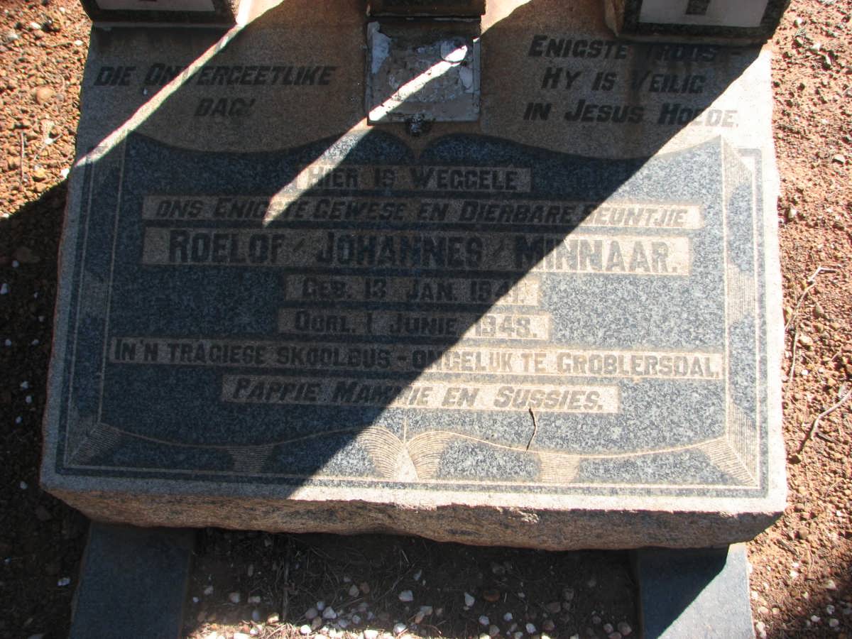 MINNAAR Roelof Johannes 1941-1948