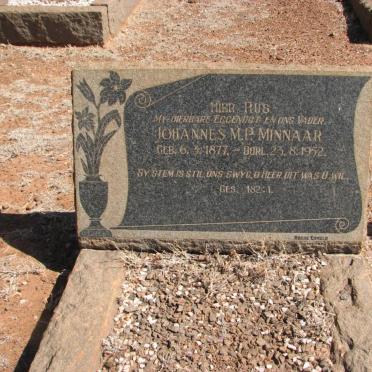 MINNAAR Johannes M.P. 1877-1952