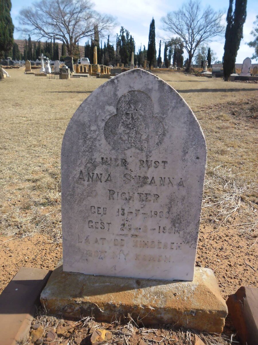 RICHTER Anna Susanna 1900-1901