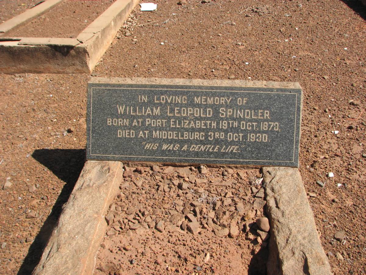 SPINDLER William Leopold 1873-1930