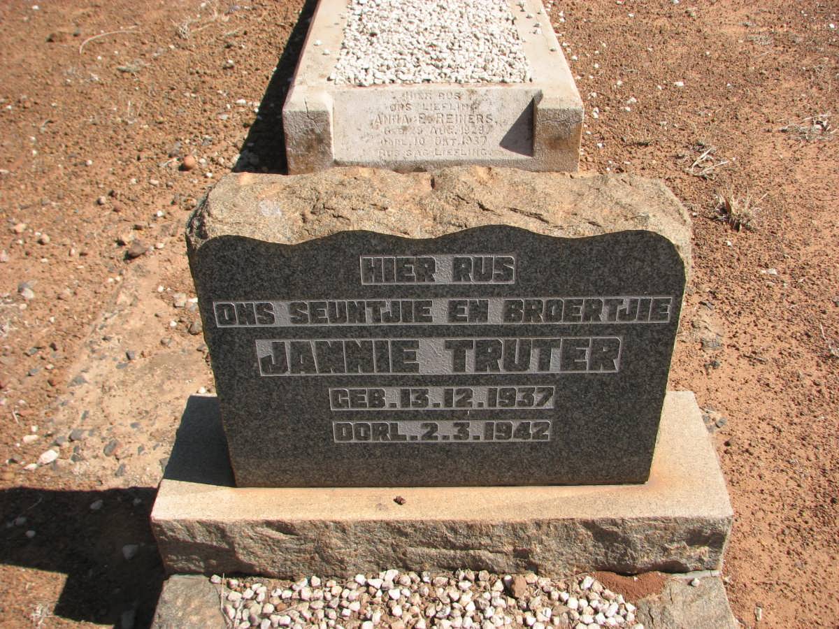 TRUTER Jannie 1937-1942