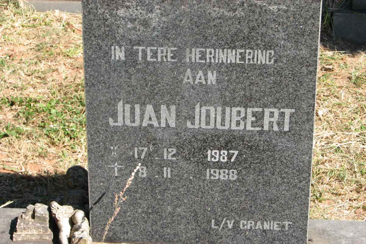 JOUBERT Juan 1987-1988