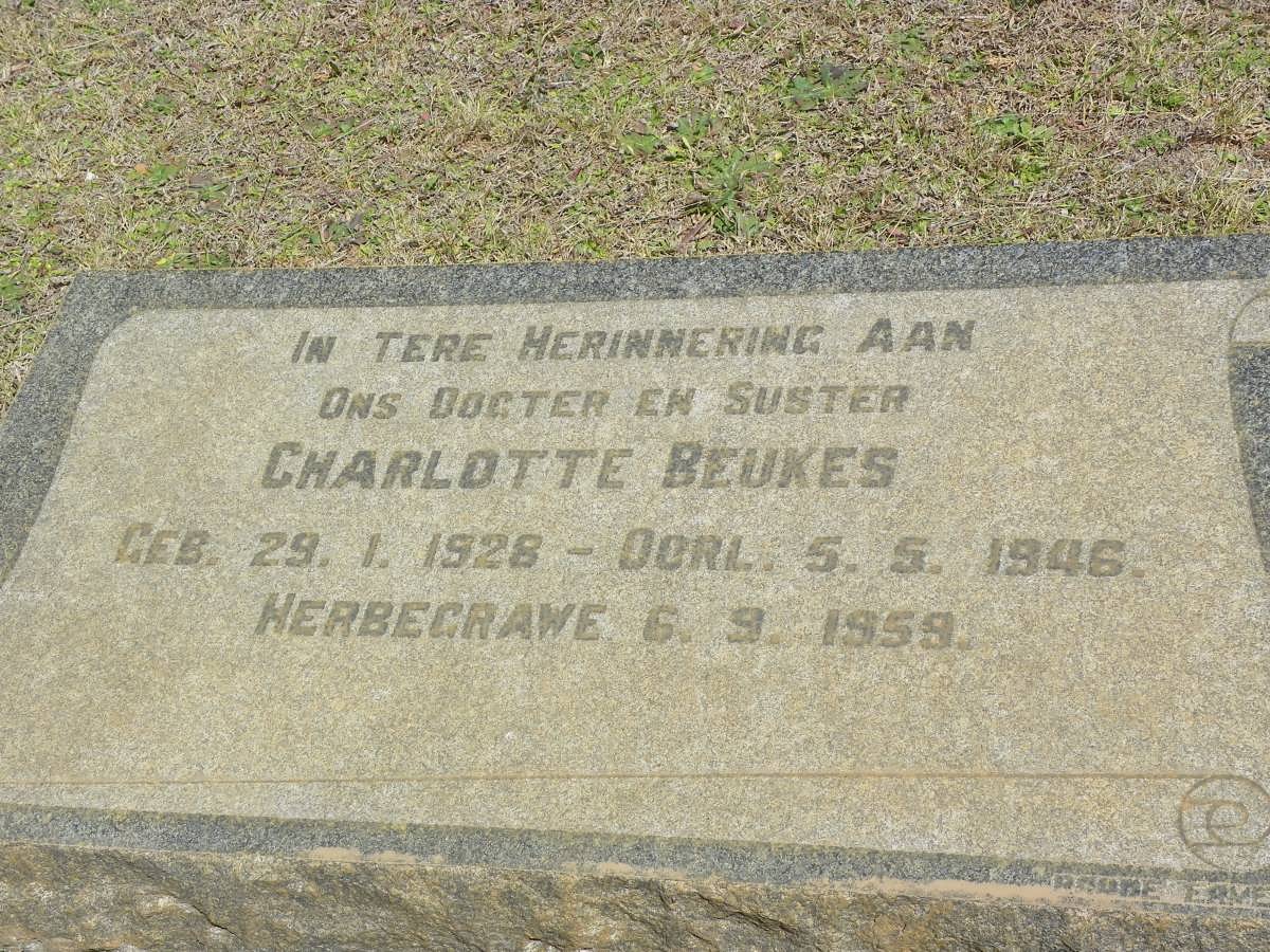 BEUKES Charlotte 1928-1946