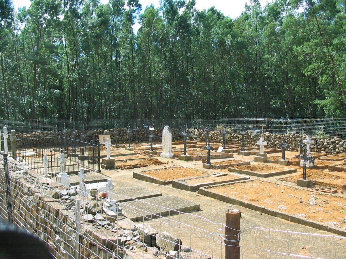 5. Overview / Oorsig