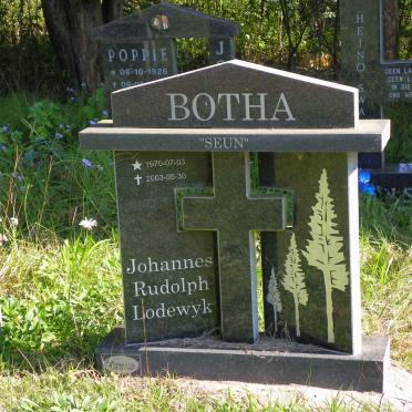 BOTHA Johannes Rudolph Lodewyk 1970-2003