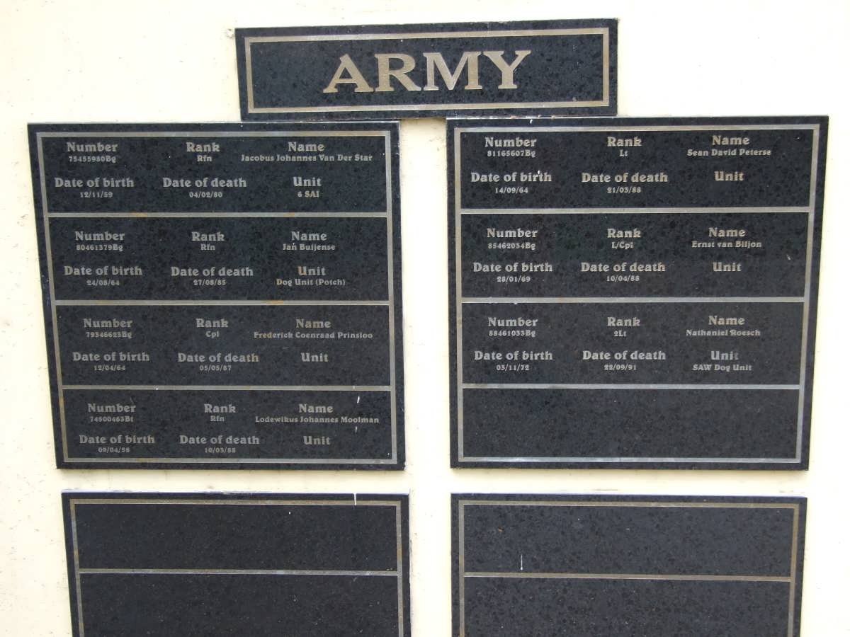 1. Overview on the Army Members - Memorial Wall