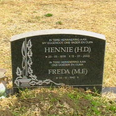 ? H.D. 1938-2003 &amp; M.F. 1942-