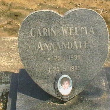 ANNANDALE Carin Welma 1988-1989
