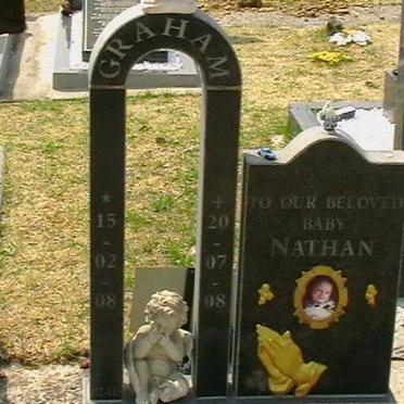 GRAHAM Nathan 2008-2008