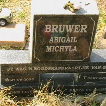 BRUWER Abigail Michyla 2005-2005