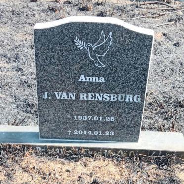 R-Surnames _ Vanne-R