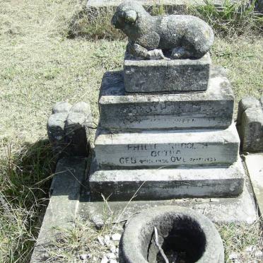 BOTHA Philip Rudolph 1934-1934