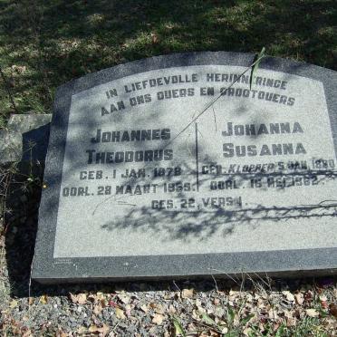 MARX Johannes Theodorus 1878-1959 &amp; Johanna Susanna KLOPPER 1880-1962