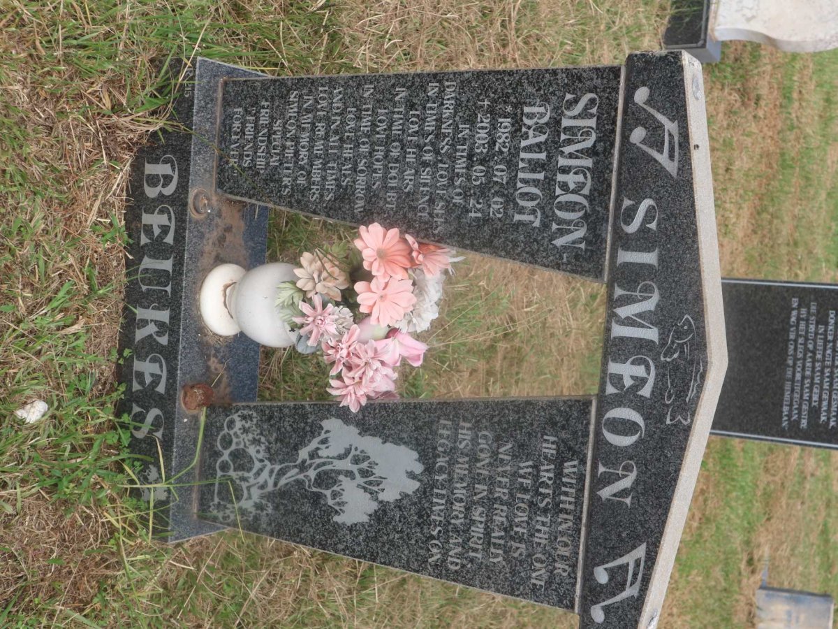 BEUKES Simeon Ballot 1982-2003