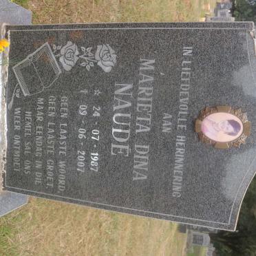 NAUDE Marieta Dina 1987-2007