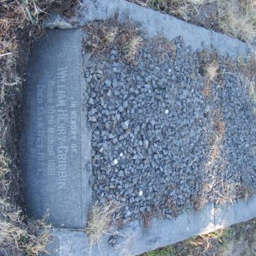 GRIBBIN William Henry 1881-1955