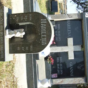 LORETO Marilena, di 1975-1985