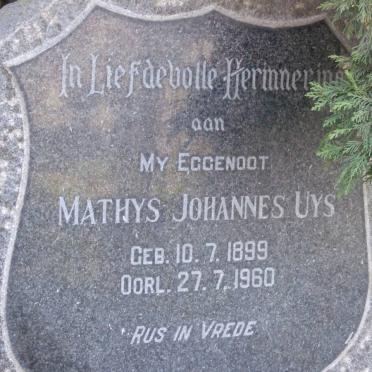 UYS Mathys Johannes 1899-1960