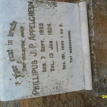 APPELGREIN Phillipus J.P. 1905-1924