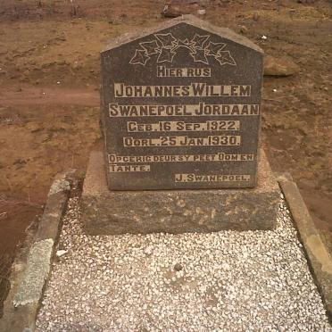 JORDAAN Johannes Willem Swanepoel 1922-1930