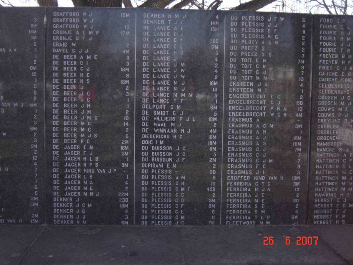 3. Volksrust concentration camp victims 1899-1902. Children under the age of 16. C - F