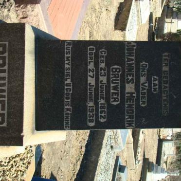 BRUWER Johannes Hendrik 1862-1938