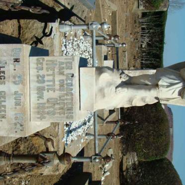 UYS Hettie 1924-1927