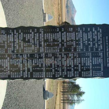 2. Memorial to the British Soldiers at Wakkerstroom 1899-1902