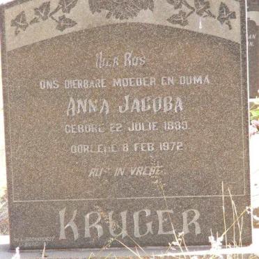 KRUGER Anna Jacoba 1889-1972