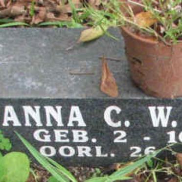 NOONAN Anna C.W. 1945-1989