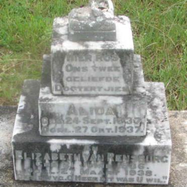 RENSBURG Alida, van 1937-1937 :: VAN RENSBURG Elizabeth 1936-1938