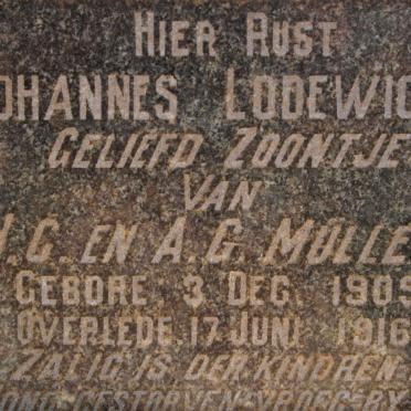 MULLER Johannes Lodewicus 1909-1916