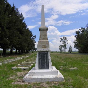 2. Overview / Oorsig Konsentrasiekampgrafte