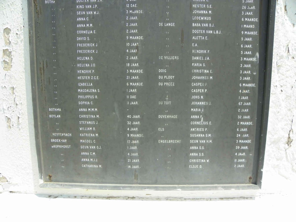 1d. Balmoral Concentration Camp 1901-1902