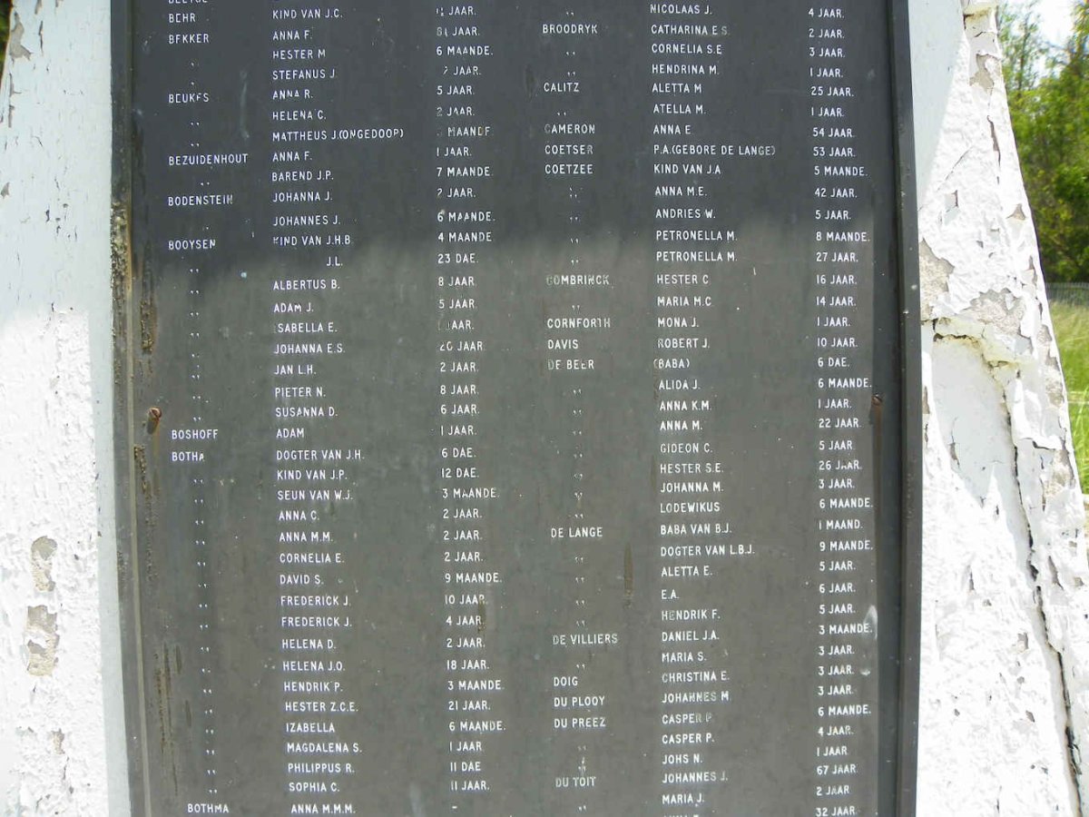 1c. Balmoral Concentration Camp 1901-1902