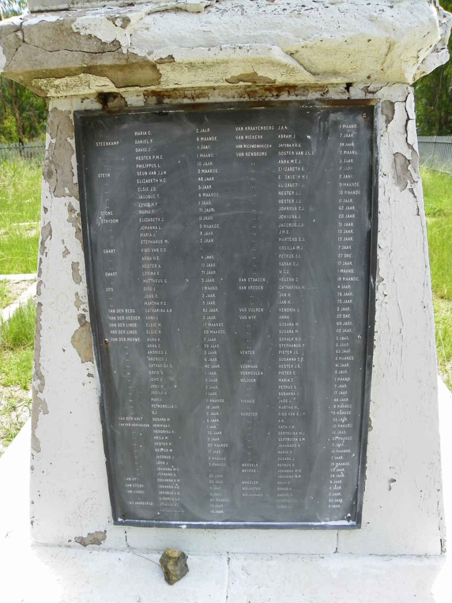 4a. Balmoral Concentration Camp 1901-1902