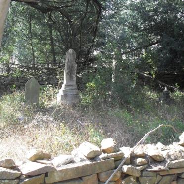 6. Oorsig / Overview