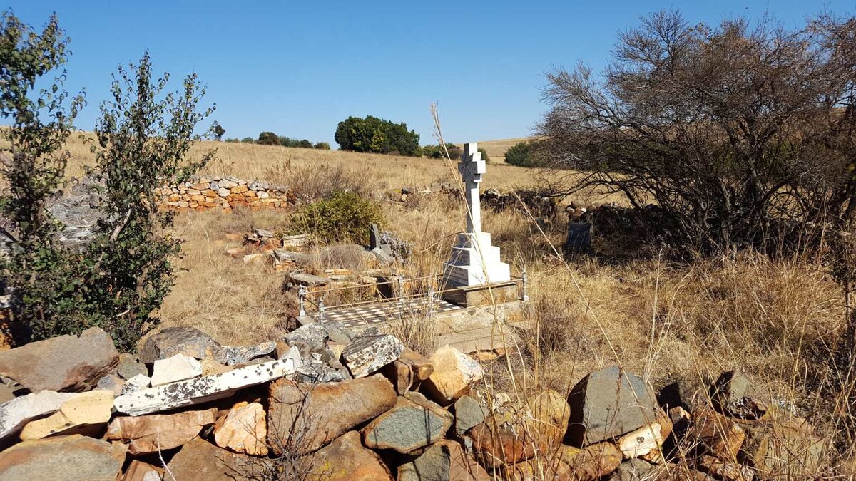 1. Overview / Oorsig